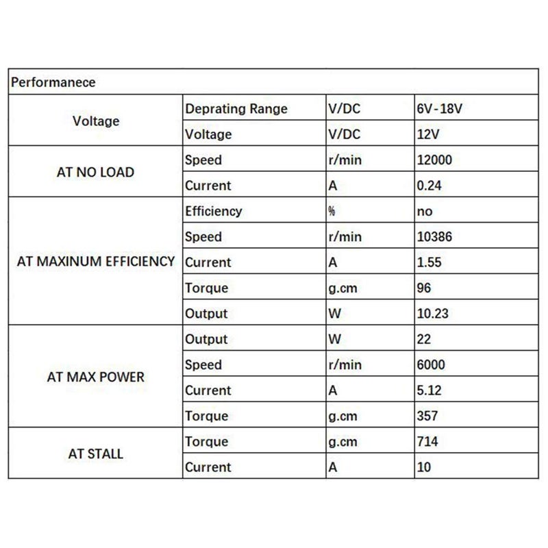 AUTOTOOLHOME 6-12V Mini DC Motor High Torque Gear for Traxxas R/C and Power Wheels PCB DIY Electric Drill - Image 5